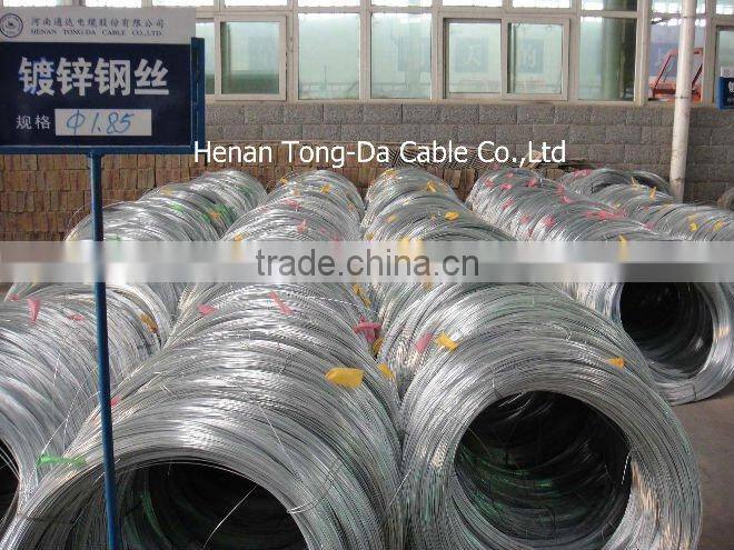 Galvanized Steel Wire /Stay Wire/Earth Wire
