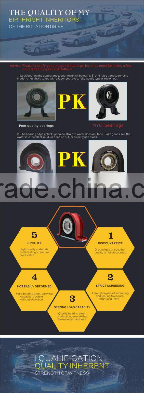hot sale auto clutch release bearing