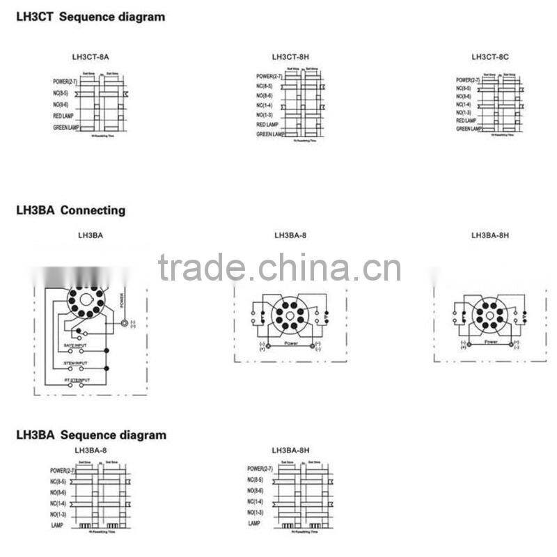 LH3CT multi time relay