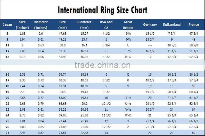 China tungsten jewelry manufacturer, Ceramic ring, Tungsten ring