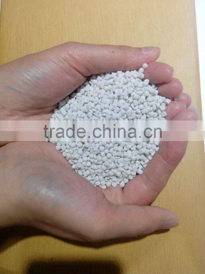 Ceramic fireproof polyolefin material