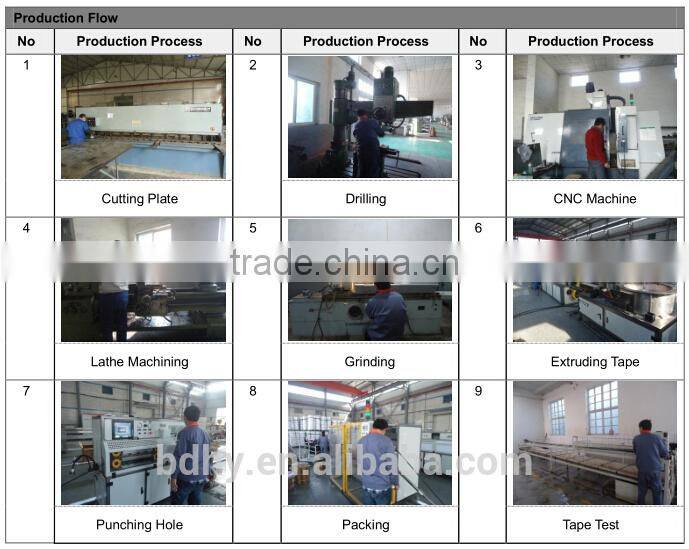 drip irrigation tape in agriculture irrigation system