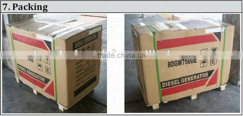 Best Seller!!! Max.Current 190A Open welder diesel generator