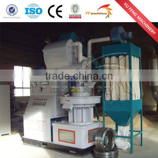 Yufeng Brand corn stalks, cotton stalks for pellet production line, pellet making plant