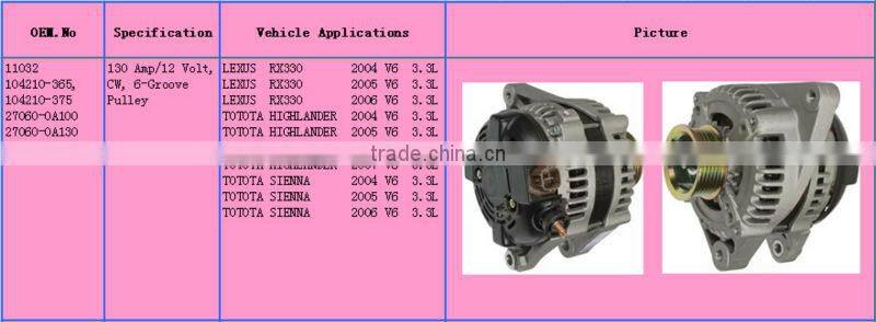 High peformance 11032 Toyota Alternator LEXUS 2004 2005 2006 2007 V6 3.3L