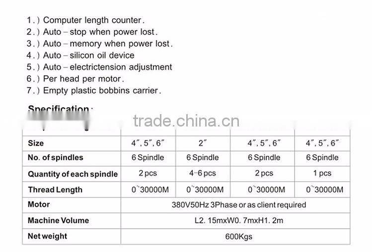 Polyester thread winding machine