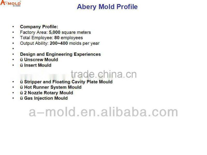 Multi-Purpose Medical Pill Crusher mold maker/manufacturer