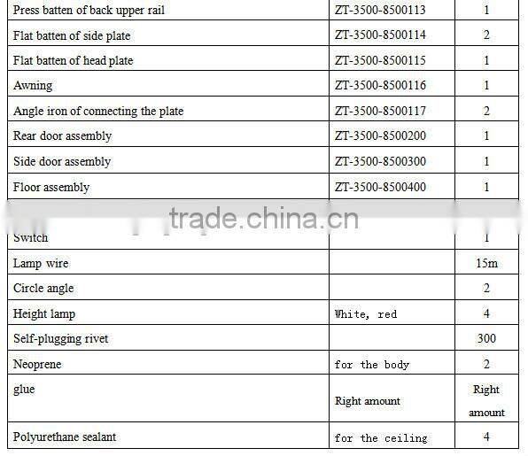 Hot selling milk transport truck body/refrigerated trailer/insulated truck body