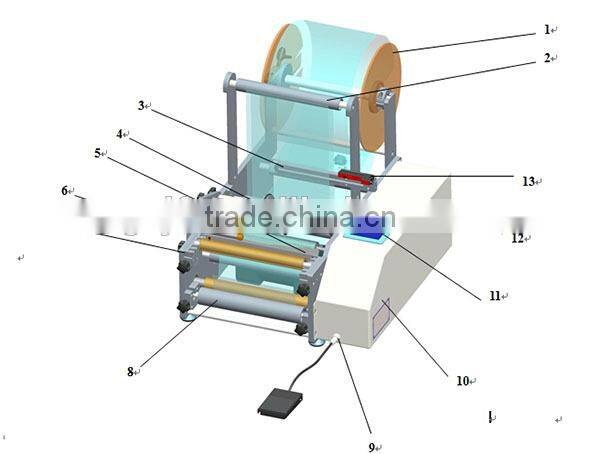 High Quality China Supplier Labeling Machine Spare Parts