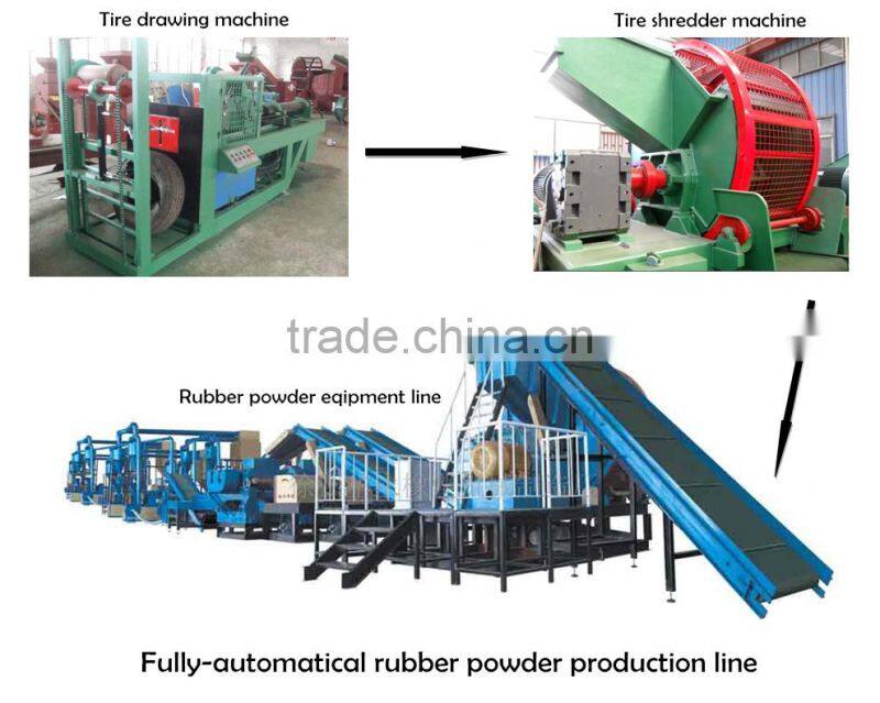 Used tire recycling waste tire recycling pyrolysis plant made in China