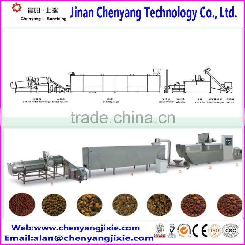 The pet food production line