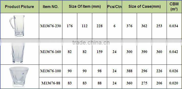 wholesales duckbilled glass jug with handle &,clear glass jug ,glass beer jar