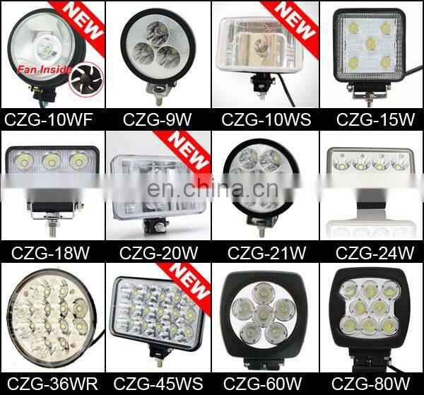 accessories from Guangzhou factory bulk sale price Best quality 7" round led 75W motorcycle light for harley motorcycles