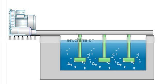 Aeration Vortex Blower For Shrimp Tank And Wastewater Treatment