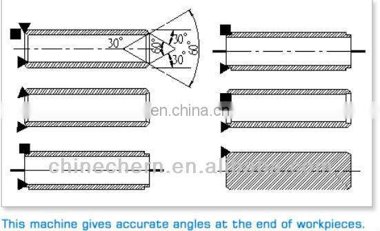Hydraulic automatic double-end tube chamfering machine