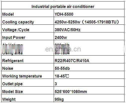 18000BTU Industrial portable air cooler with 15L big water tank