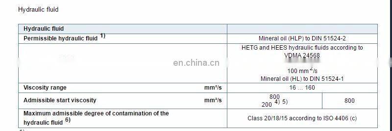 Hydraulic Pilot Operated Variable PV7 vane pump PV7-17/40-71RE37MC0-08 PV7-18/100-118RE07MCO-16