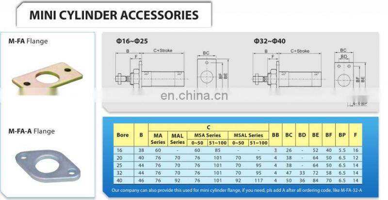 Pneumatic Central Trunnion /ISO6431 Standard Air Cylinder Accessory