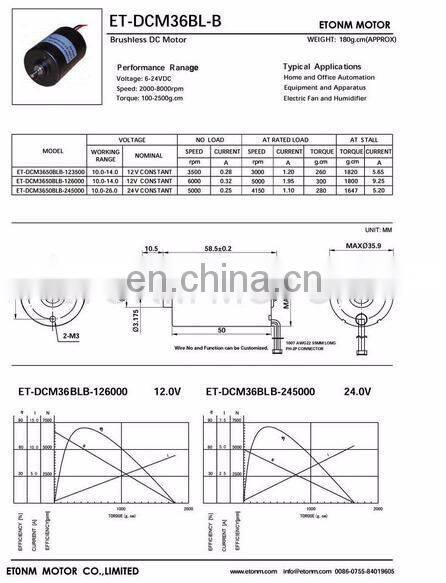 CE ROHS &ISO9001:2008 certificate dc brushless motor,1.5v mini fan motor,24 volt 3000rpm