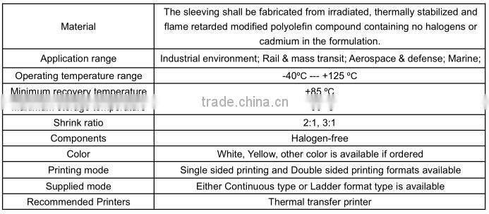 Halogen-free, Low smoke, Highly Flame Retardant, Heat Shrinkable Marker Sleeve