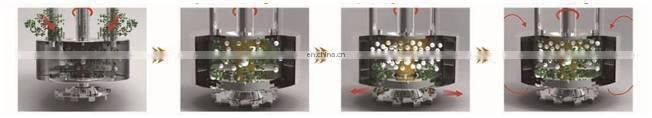 Mid-batch lab vertical basket milling machine