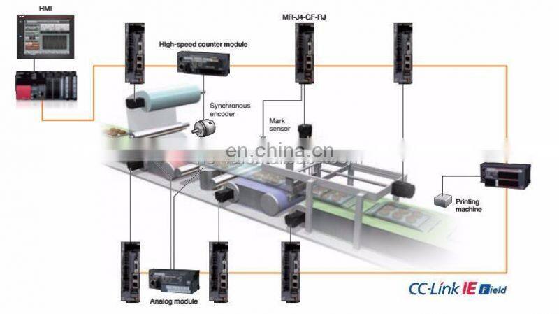 Mitsubishi MR-J4 Series AC Servo Motor HG-SR102B 1Kw