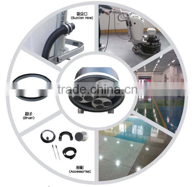 concrete floor grinder machine