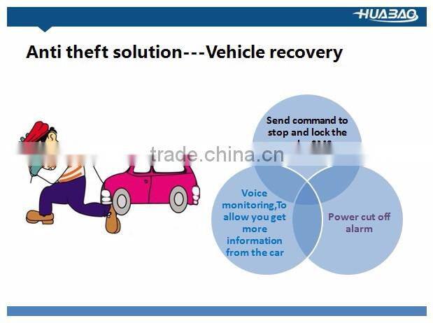 waterproof gps vehicle tracker for car bus taxi motorcyle motorbike