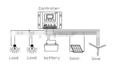 400W MPPT Wind Solar Hybrid Controller 12V /24V with LCD