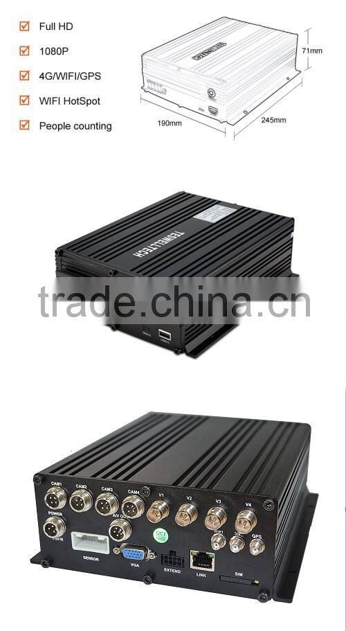 Teswell 3G DVR with sim card 4CH mobile DVR with GPS tracker for bus/ truck / taxi vehicle DVR remote