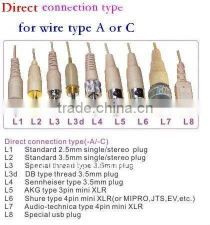 LA-320 skin color lavalier microphone