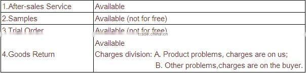 12V Stable Performance Internal TPMS for Vehicles with Screen Digital Display Tire Pressure Monitoring System
