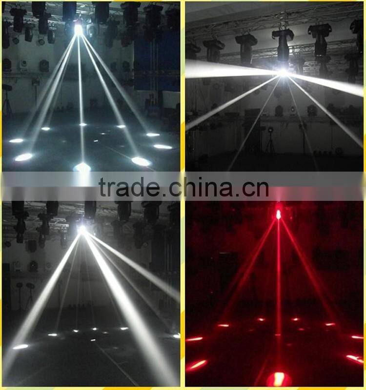 New 200W 5R Scanner beam light DMX DJ Scanner stage light