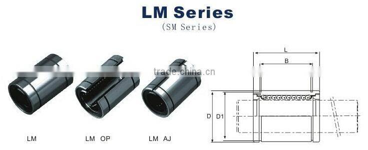 lmk,lm,lmh,lmf,lmhp,lmhk,lmhf series linear bearing on sale