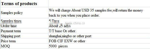 Wholesale convenient natural formula smell good SGS mini shampoo bottle