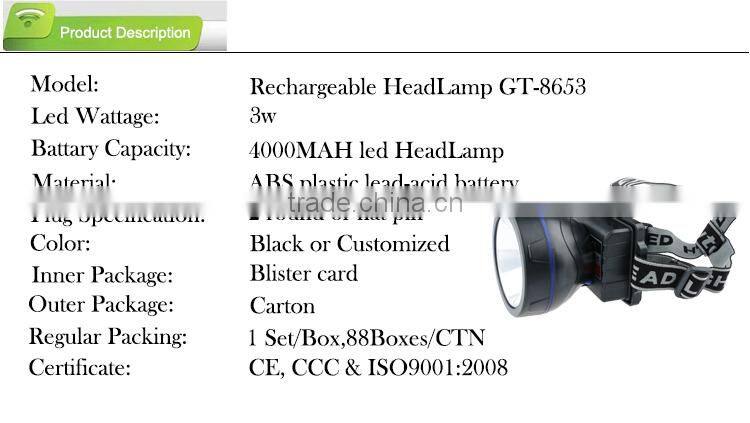 Super brightness USA original Chip high power rechargeable led miner lamp