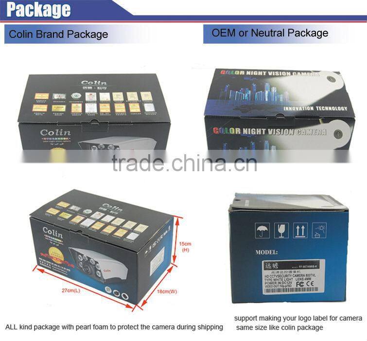 Colin alibaba best sellers top 10 cctv cameras 2MP 1080P full hd ip camera