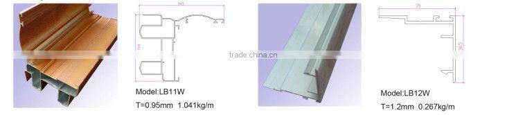 6063 general wood grain aluminum hot selling to Libya market