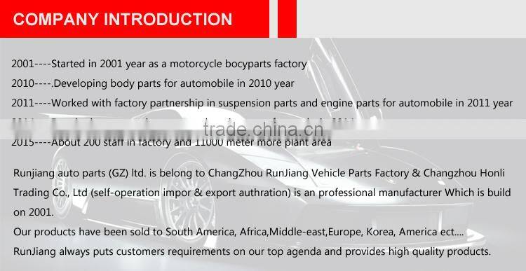 7701202050 semi-metal brake pads for RENAULT MEGANE I 1.6L 1996