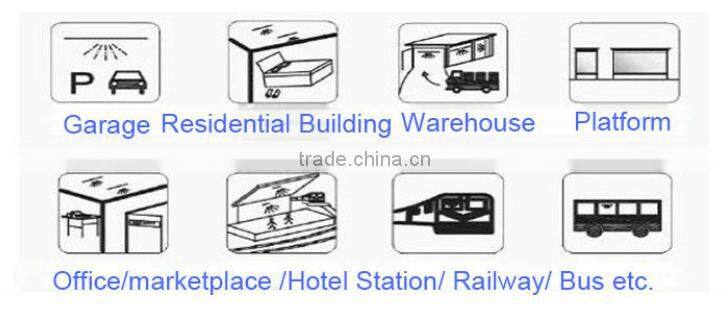 Hot selling 6w 12w 18w Epistar smd round you jizz tube glass panel light free porn tube cup wall panel led