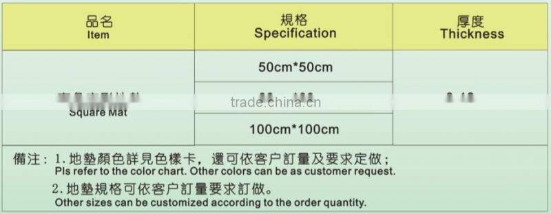Laminate flooring rubber
