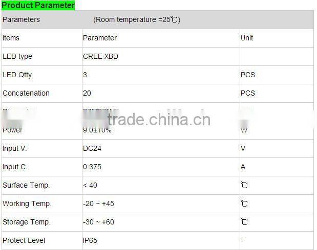 High power led module bar 9W led bar light advertising lighting led signage light with CE ROHS Approved