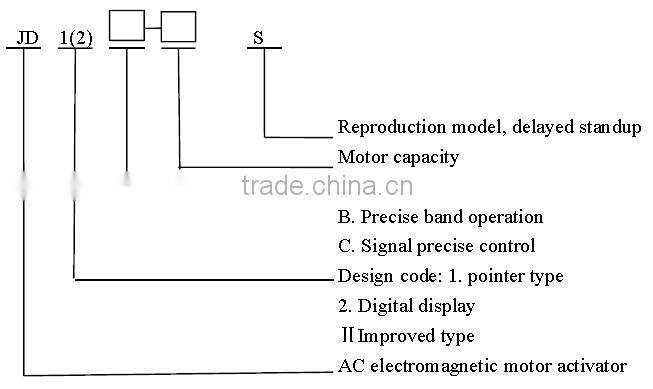 JD1 series 220v dc motor slip device speed controller