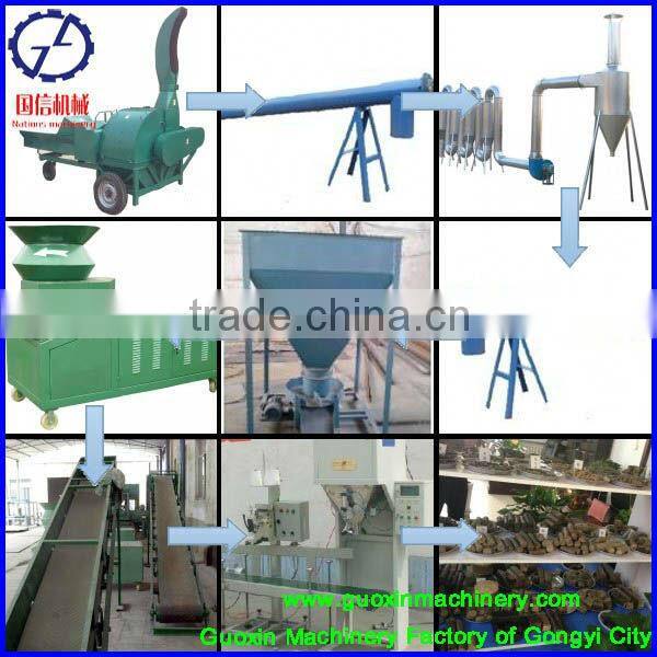 High efficiency machine for to make the pellet in home