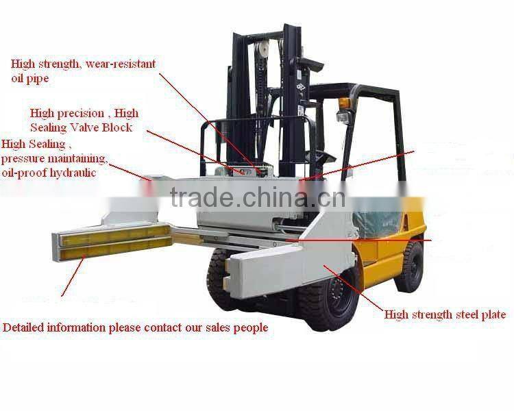 Forklift attachment Cement Block Clamp