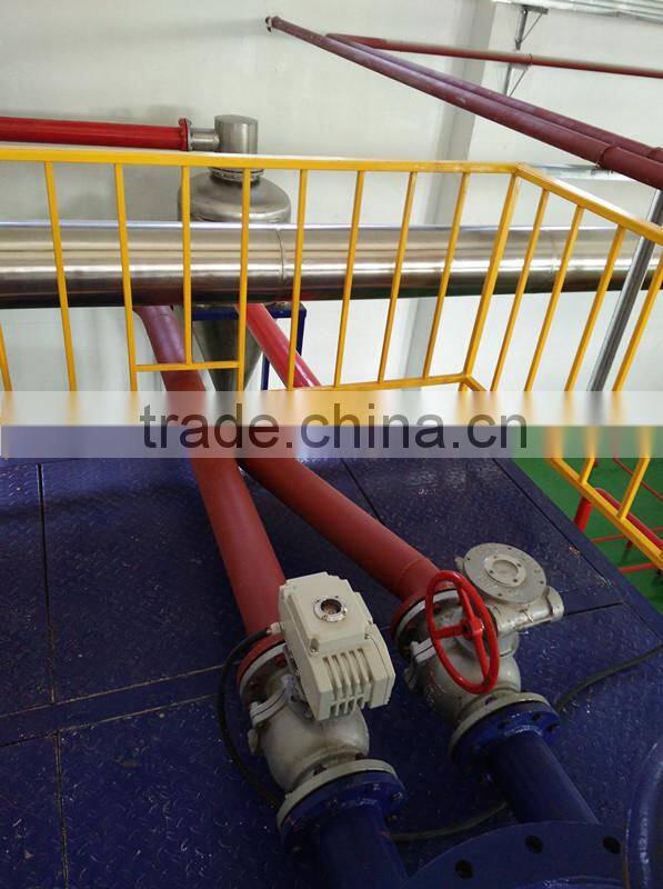poultry harmless disposal equipment of Secondary Oil residue separation system