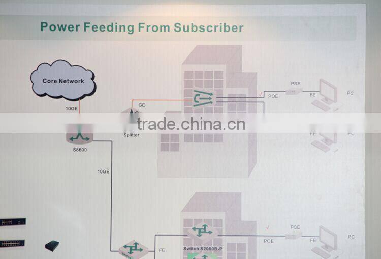 GCOM POE power supply module PSE-01 China Wholesale Market