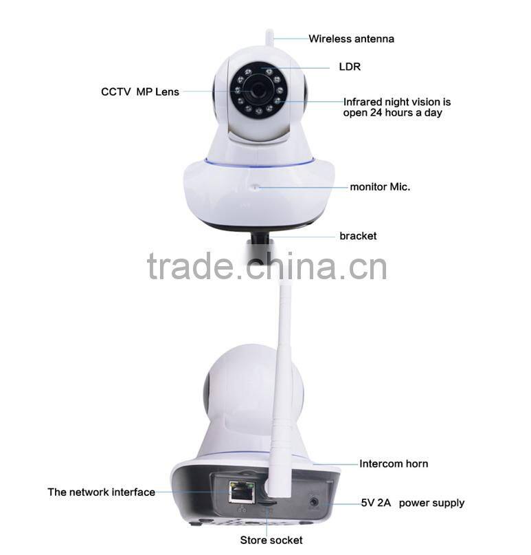 Good Quality Pocket HD 720P Network IP Camera /HD 720P Web Security IP Cameras /P2P HD Digital Security IP Camera