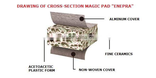 Energy saving, smell killer, coating air pollution, remove PM2.5 and exhaust gas , ENE-PURA products, Made in Japan, OEM, High p
