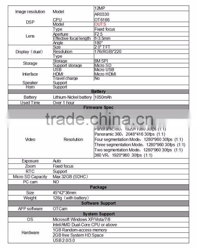 1080P@30 fps 1.5 inch Four Modes 12MP Panorama Photographic Action Camera